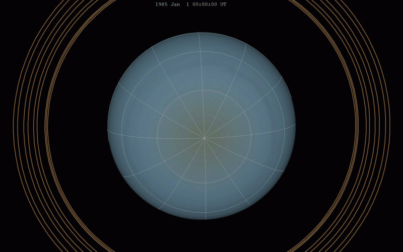 File:Uranus orientation 1985-2030.gif