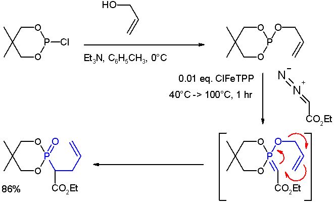 File:Phosphoniumylide rearrangement.png