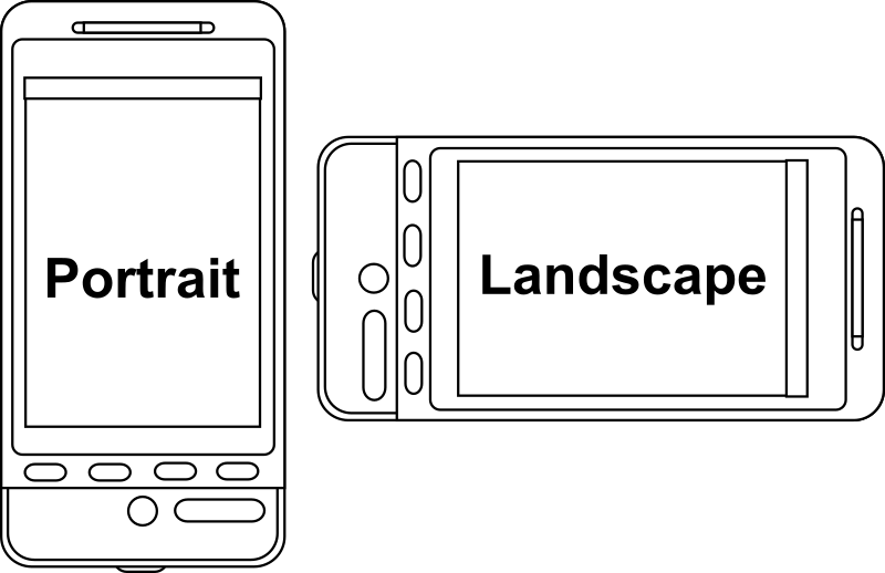 File:800x518 smartphone portrait vs landscape orientation.png