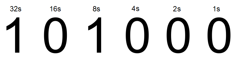 File:Binary Forty.PNG