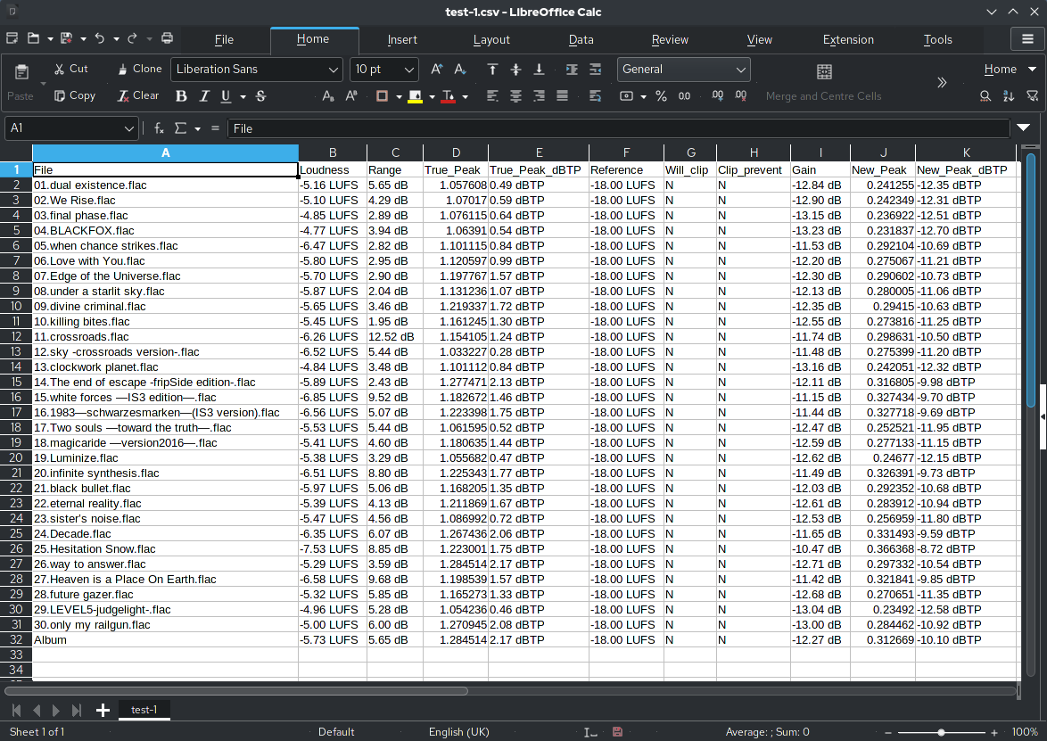 engineering-spreadsheet-handwiki