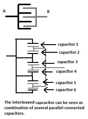 File:Interleaved Capacitor.jpg