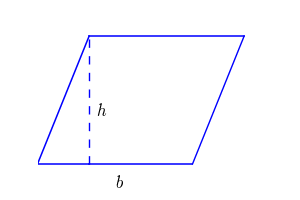File:Parallelogram area animated.gif
