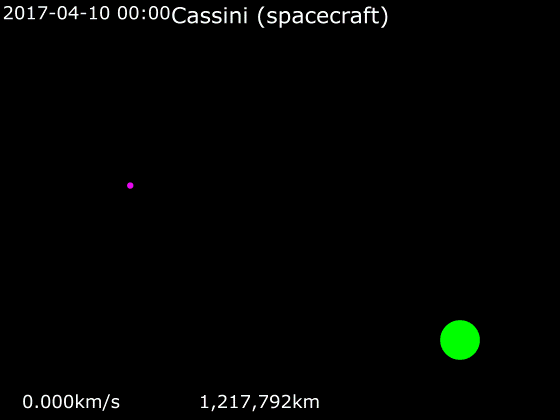 File:Animation of Cassini's Grand Finale.gif