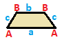 Isos trapezoid element-labeled.png