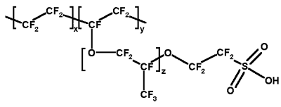 File:Nafion structure.png