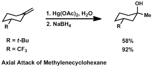 Axial Attack of Methylenecyclohexane.gif