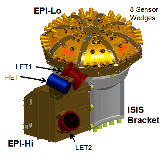 File:Parker-Solar-Probe-ISIS.png