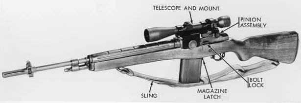 File:Rifle M21 2.jpg
