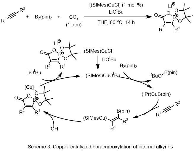 Scheme 3 Copper catalysed boracarboxylation of internal alkynes