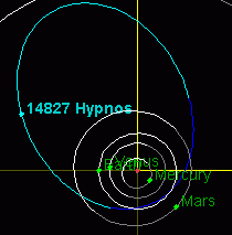 File:Hypnos-orbit.gif