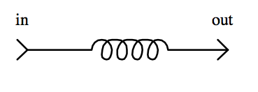 File:InductorSignalFilter1.png
