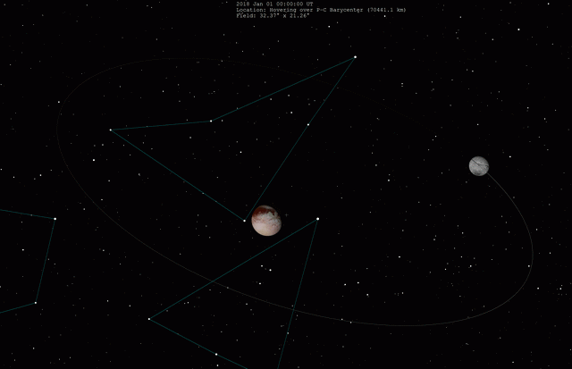 File:Pluto-Charon system-new.gif