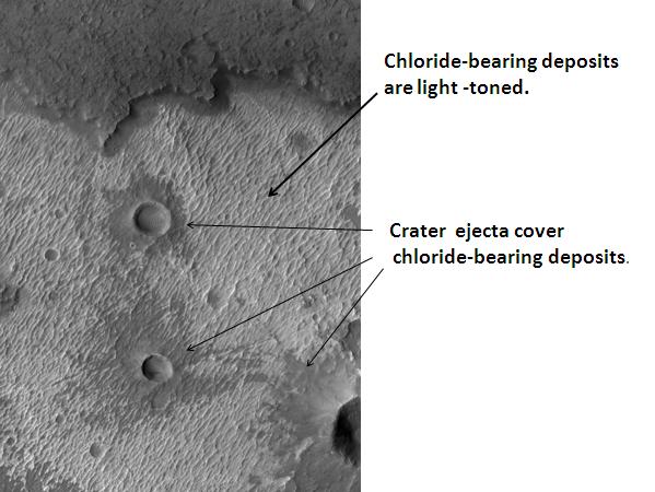 File:Chloride deposits on Mars.JPG