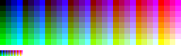 MSX2 Screen8 palette.png