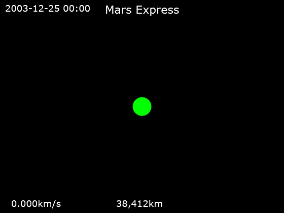 File:Animation of Mars Express trajectory around Mars.gif