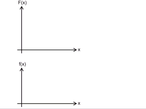 File:Fundamental theorem of calculus (animation ).gif
