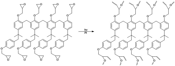 SU-8 photopolyermization