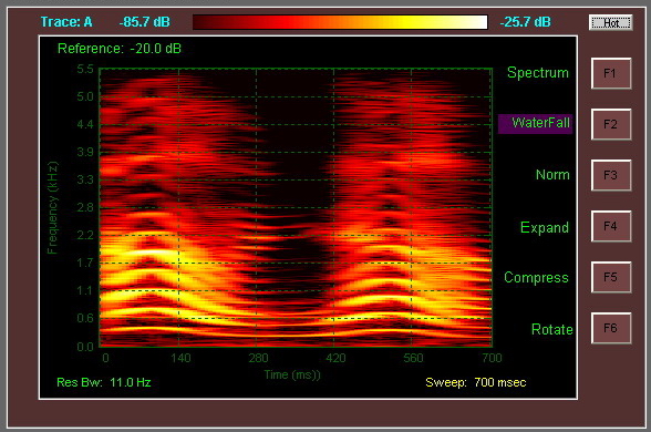 File:Oh No Girl Spectrogram 2.jpg