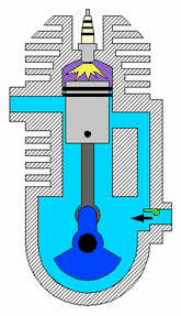 File:Two-Stroke Engine.gif