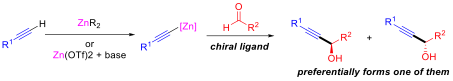Asymmetric addition of alkynylzinc compounds to aldehydes..png