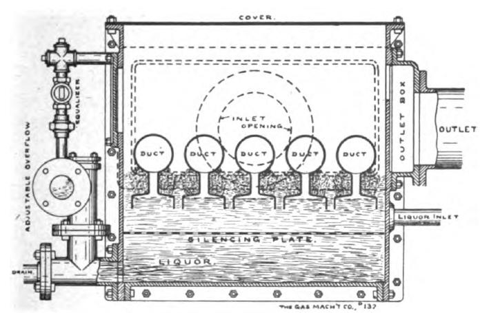 File:Interior Diagram Bubbling Washer.JPG