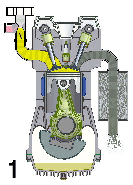 File:4-Stroke-Engine-with-airflows numbers.gif