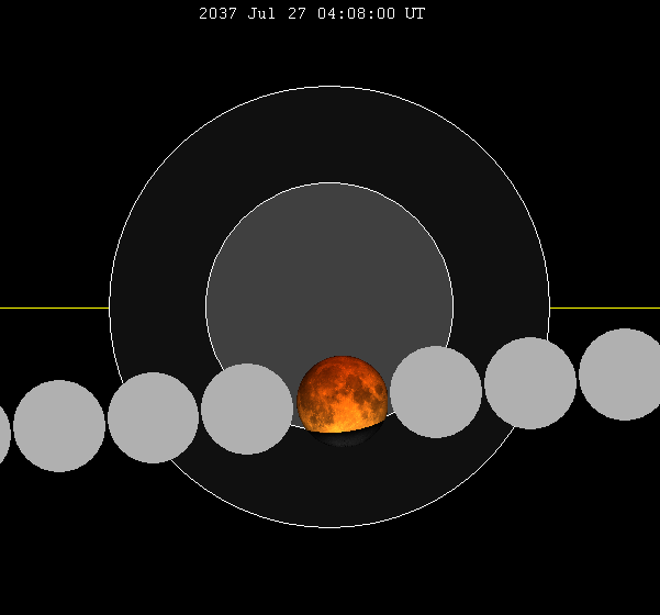 File:Lunar eclipse chart close-2037Jul27.png