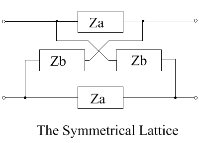 Basic symmetrical lattice.png