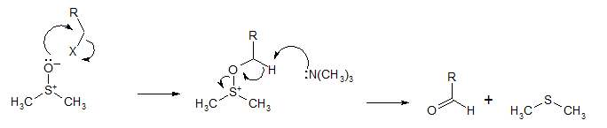 File:Mecanismo de reacción de Kornblum.png