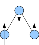 File:Triangular ising spin.png
