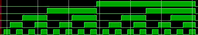 File:Bin counter timing d.jpg