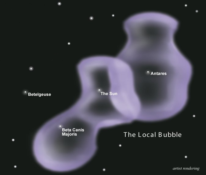 File:Local bubble.jpg