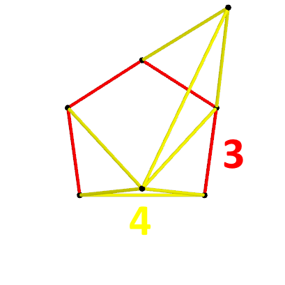 File:Bialternatosnub cubic honeycomb vertex figure.png