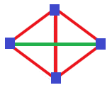 File:Digonal disphenoid diagram2.png