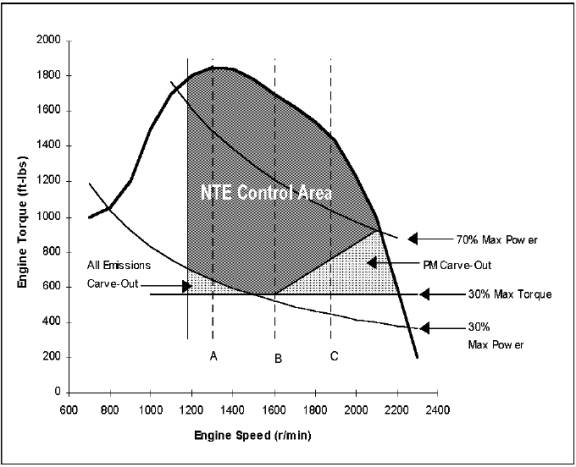 File:NTE Zone graphic 2.JPG