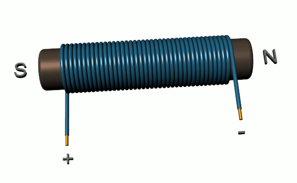 File:Simple electromagnet2.gif