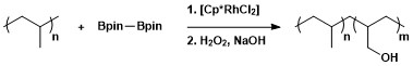 C–H borylation of polyolefins