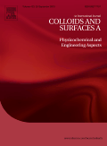 Colloids and surfaces A cover.gif