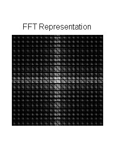 File:Fourier Space Checkerboard.png
