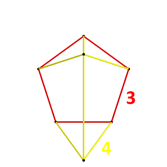 File:Orthosnub cubic honeycomb vertex figure.png