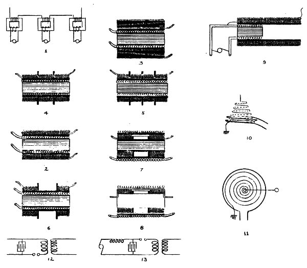 File:Tesla drawing 1899 - Evolution of Tesla transformer.png