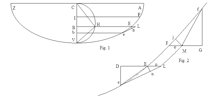 Bernoulli Challenge to Newton 1