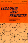 Colloids and Surfaces cover.gif