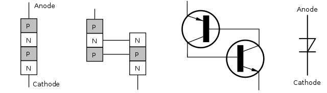 Diagram of a shockley diode