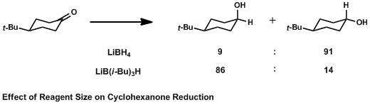 Effect of Reagent Size on Cyclohexanone Reduction.gif
