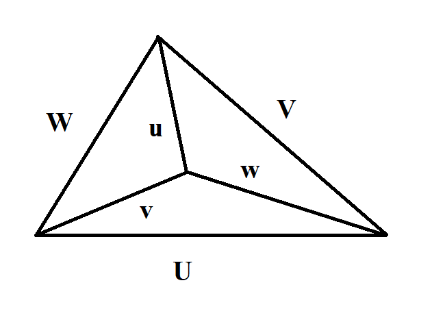 File:Six edge-lengths of Tetrahedron.png