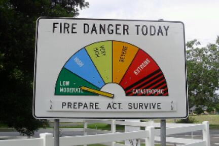 File:AU Fire Danger Indicator.jpg