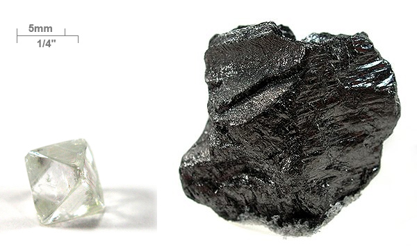 File:Diamond-and-graphite-with-scale.jpg