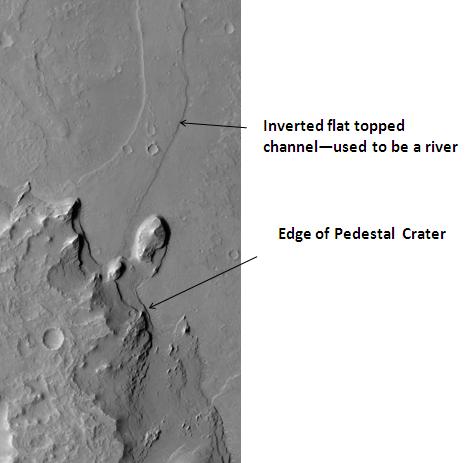 File:Pedestal Crater and ridge.JPG